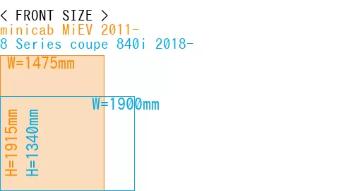 #minicab MiEV 2011- + 8 Series coupe 840i 2018-